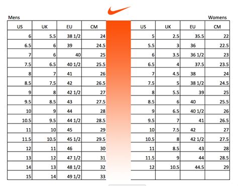 Men's Footwear Size Chart. Nike UK